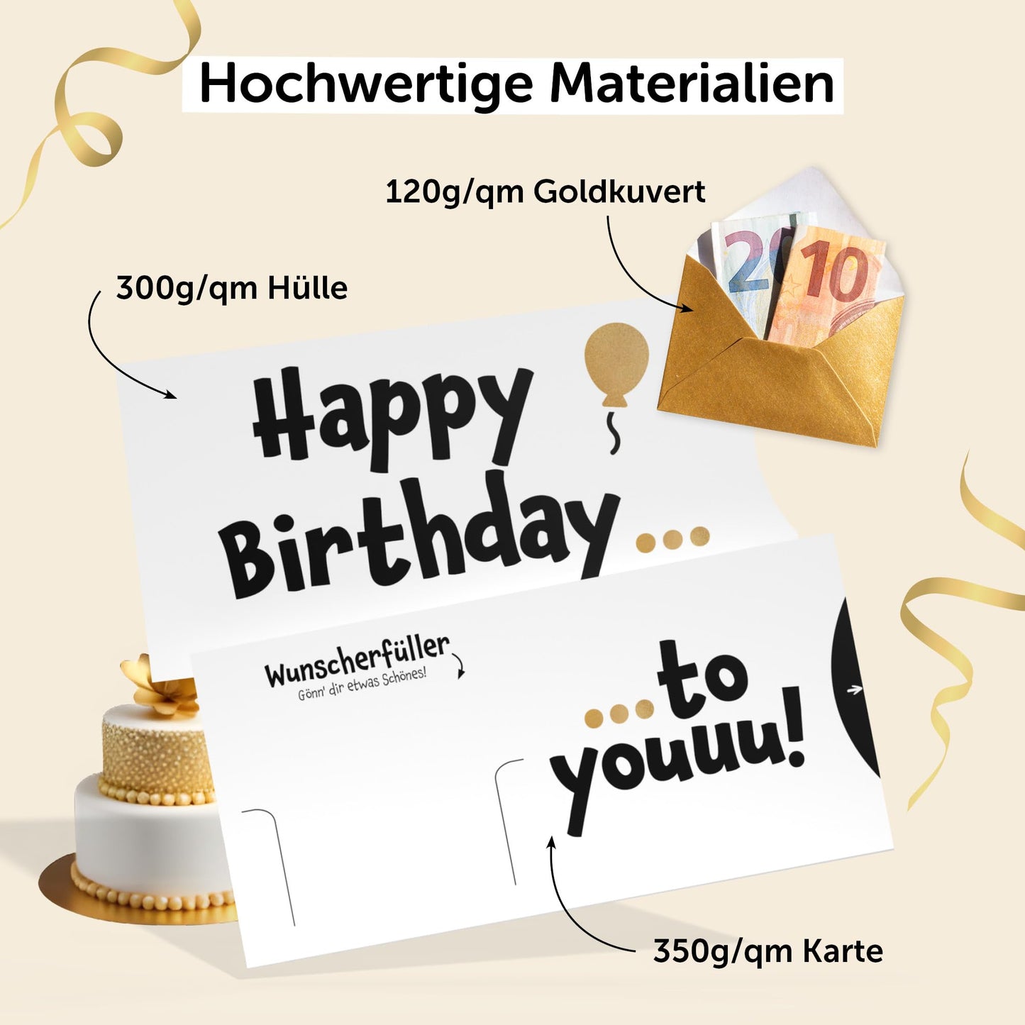 Happy Birthday Geburtstagskarte, Geldgeschenk Geburtstag, Hülle (Schuber) und goldenem Kuvert, DIN lang