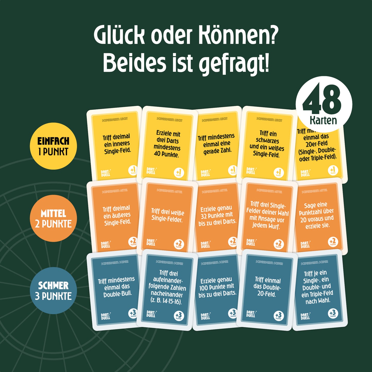 Dart Duell Kartenspiel, Dart Zubehör Kartenspiele Geschenk, 48 Aufgaben in 3 Schwierigkeitsstufen, hochwertiger 400 g/qm Quartett Karton
