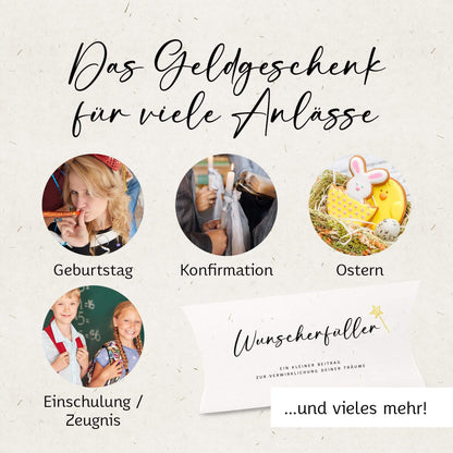 Geldgeschenk Verpackung für Anlässe wie Geburtstag, Konfirmation, Ostern und Einschulung mit Wunscherfüller Design.